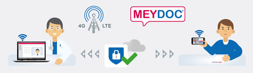 meytec-meydoc-videokommunikation